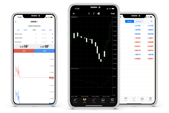 Metatrader mac os