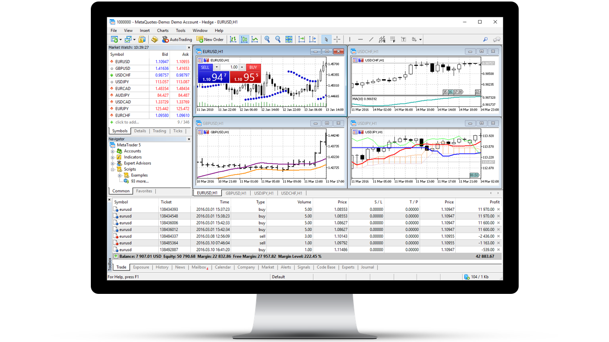 Metatrader 4 Download - MT4 Download